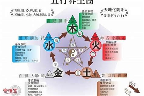 金旺缺水|命里金旺缺水，命理学告诉你如何化解命运不佳